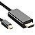 Mini Displayport naar HDMI kabel 2mtr.  + 18,95 